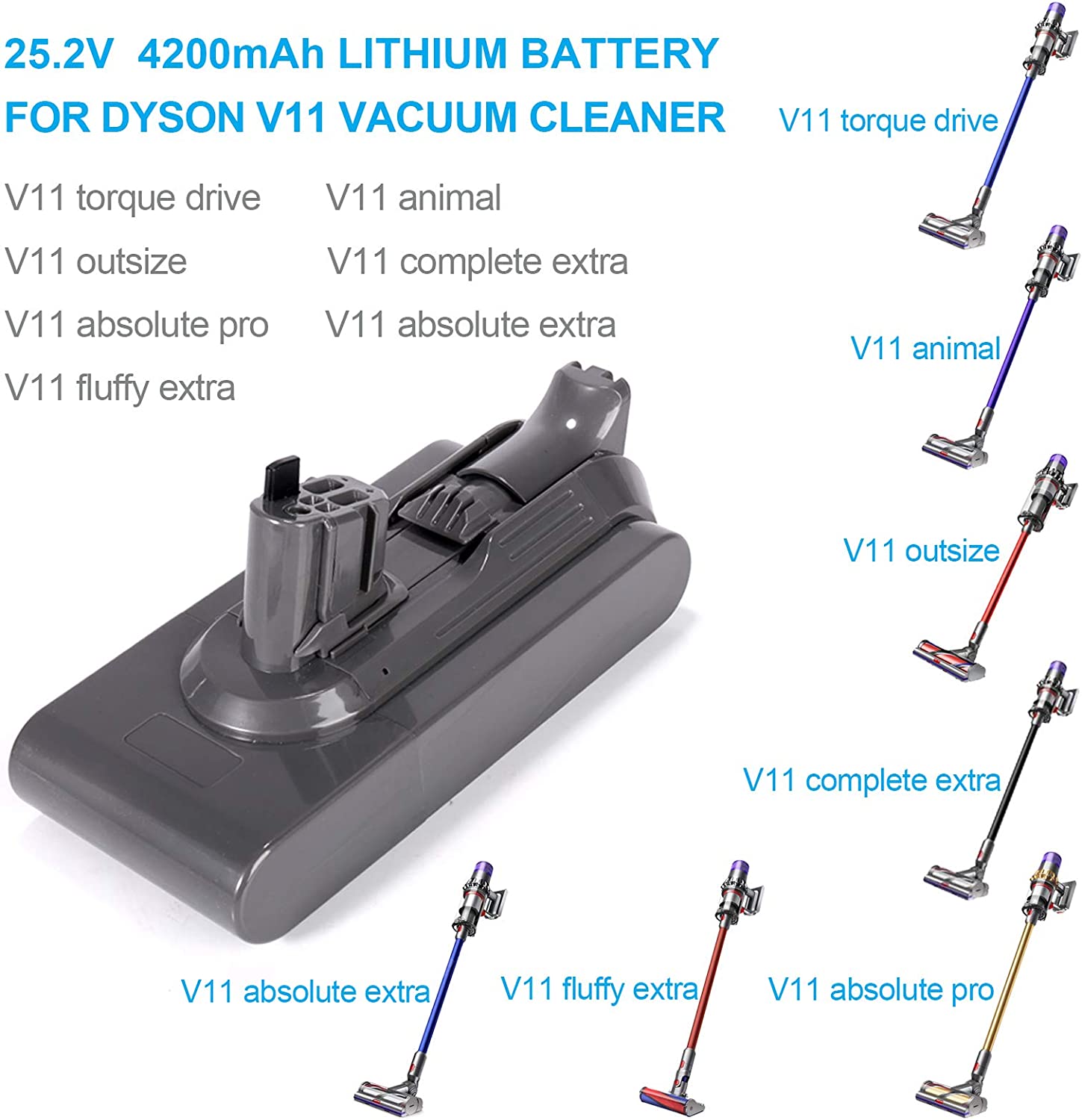Buy Dyson V11 Battery online | Vacuum Specialists shop