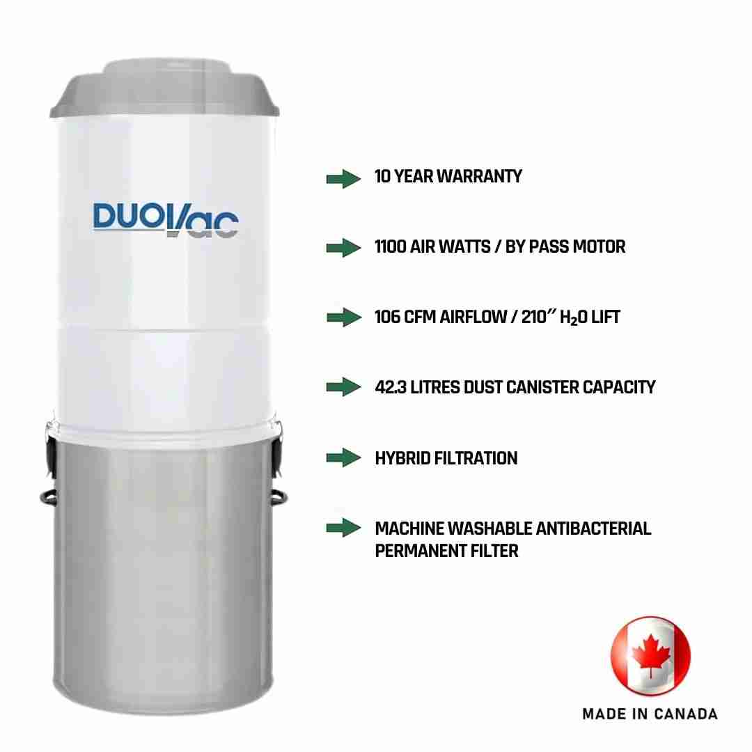 DuoVac Distinction Central Vacuum Electric Accessory Cleaning Package - Image 2