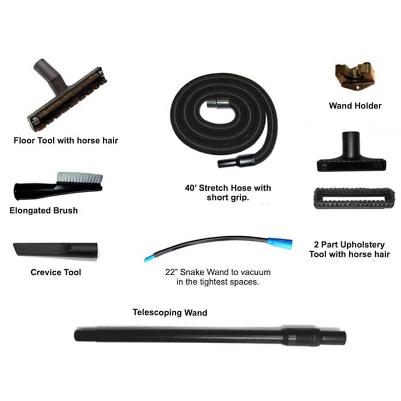 Intervac Wall-Mounting HEPA Bagged Garage Vacuum Cleaner System - Image 2