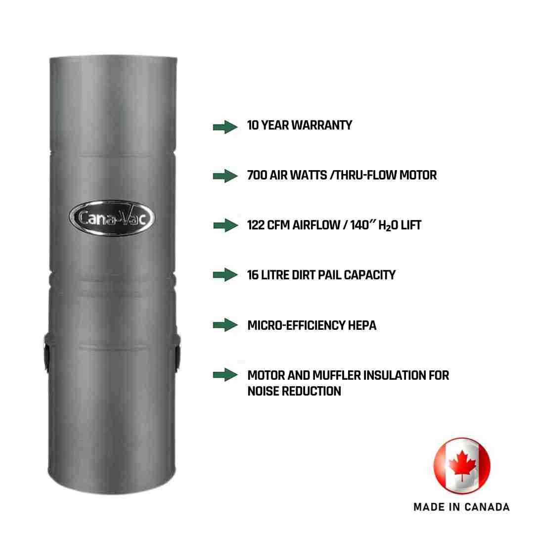 CanaVac Ethos ACAN70A Bagged Central Vacuum Unit - Image 2