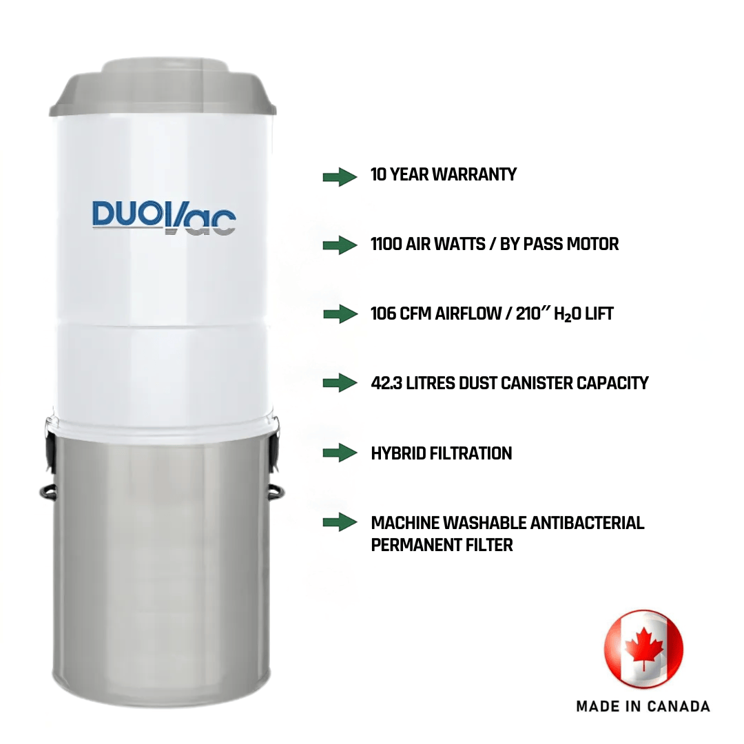 DuoVac Distinction Bagged Central Vacuum Unit - Image 2