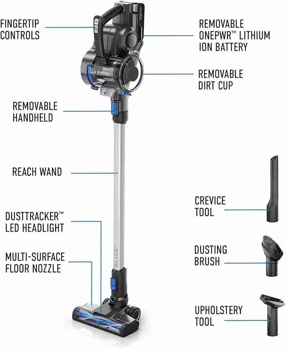 Hoover BH53350VE ONEPWR Blade Max Cordless Stick Vacuuum Cleaner - Image 5