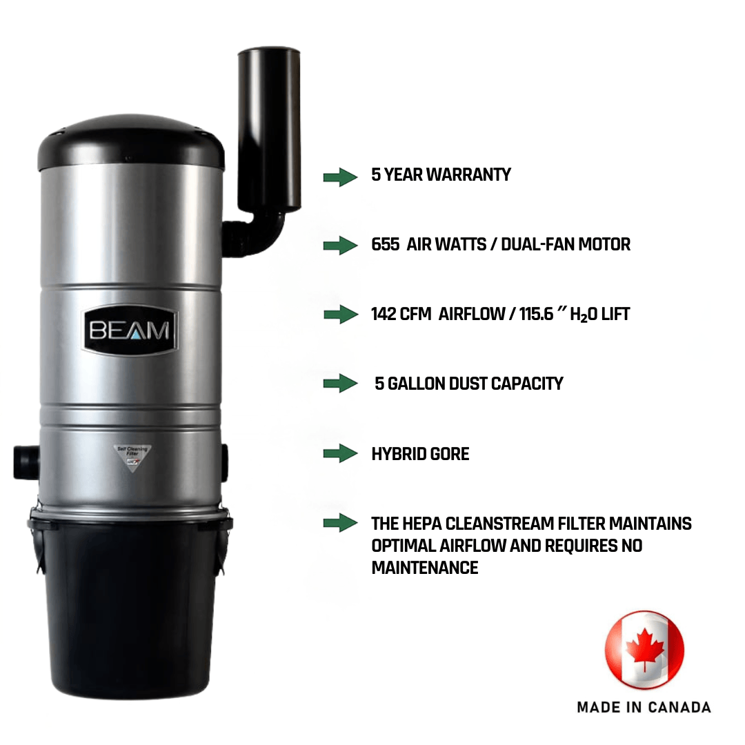 Beam 345 Central Vacuum & Electric Accessory Cleaning Package - Image 2