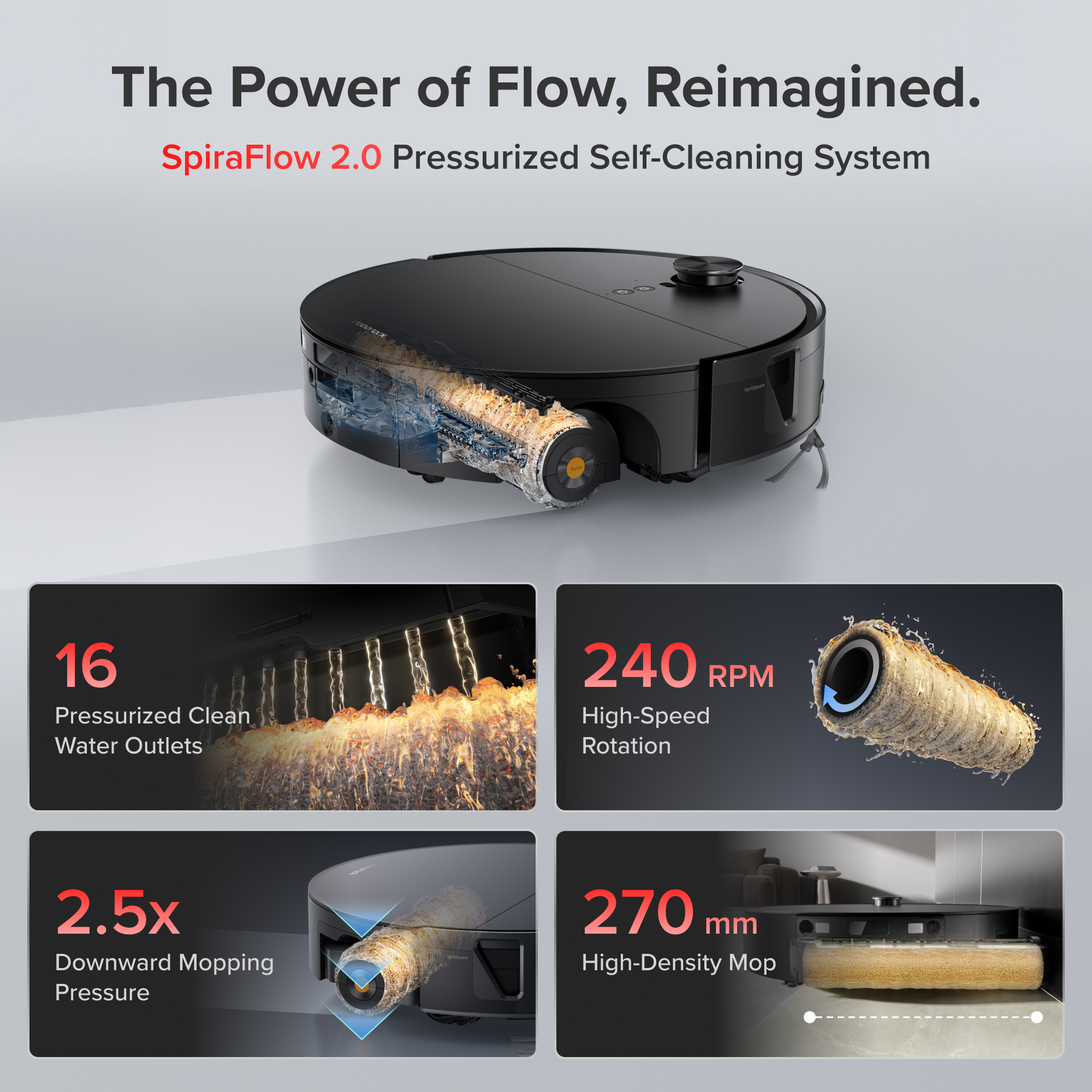 Roborock Saros 20 Flow Mop & Vacuum Cleaner - Image 9