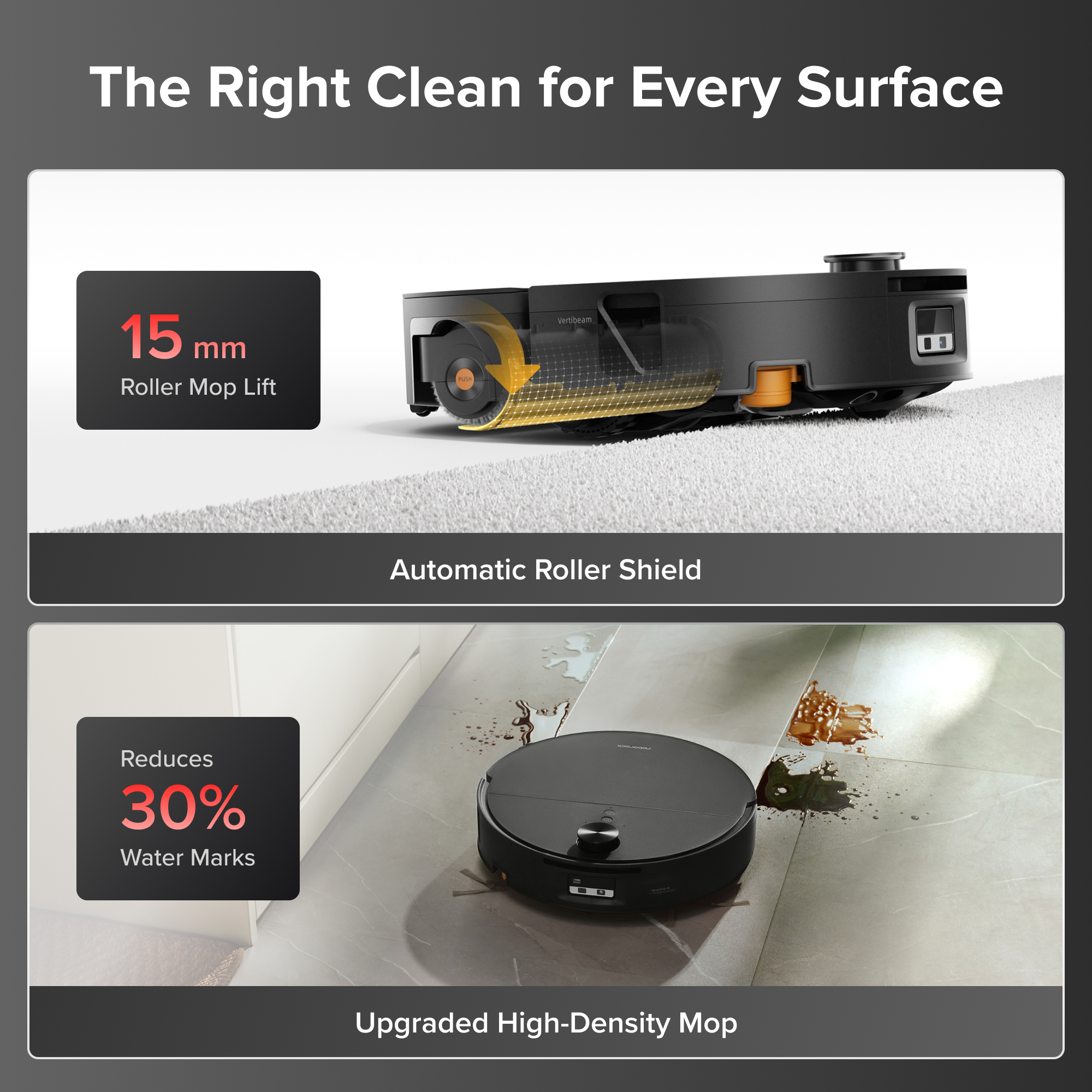 Roborock Saros 20 Flow Mop & Vacuum Cleaner - Image 3